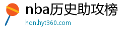 nba历史助攻榜